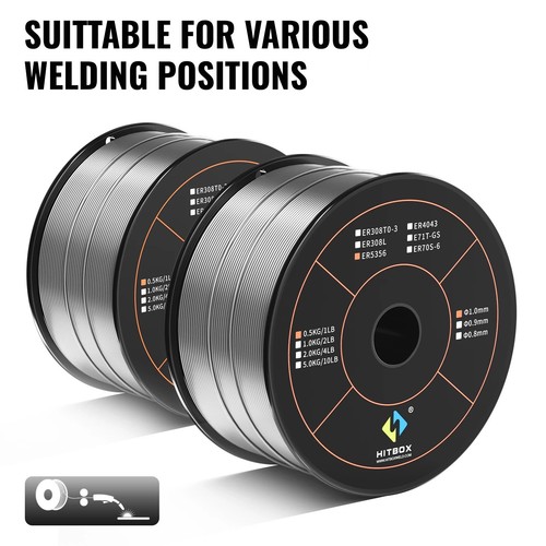 Hitbox mig aluminum welding - hitbox,